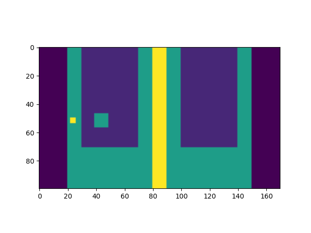 run exampleDeformableBreathigDataAugmentation