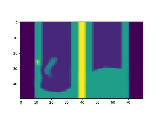 run exampleDeformableBreathigDataAugmentation