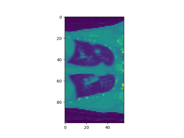 run generateRandomSamplesFromModel